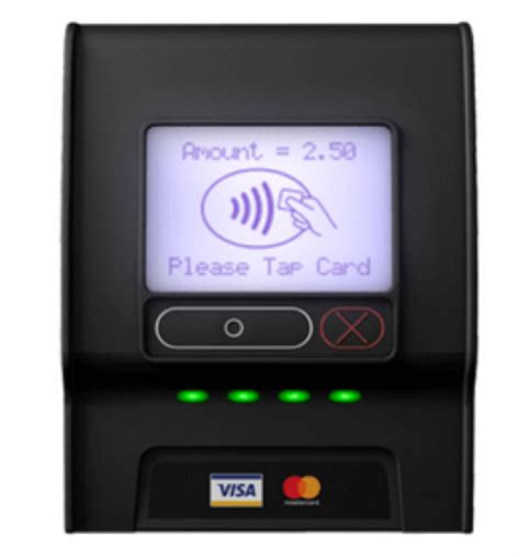 card reader contactless|contactless card machines for business.